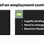 Image result for Employment Contract Types Far