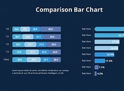 Image result for Comparison Chart Template