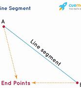 Image result for Line Segment Definition Geometry