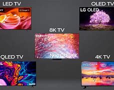Image result for Different Kinds and Pictures of Smart TVs