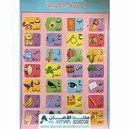 Image result for Arabic Alphabet Poster