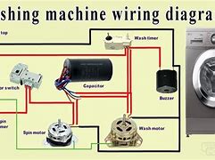 Image result for washer machines motors wire
