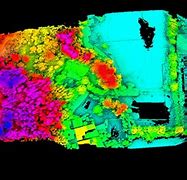 Image result for Lidar iPhone X