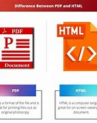 Image result for HTML vs PDF