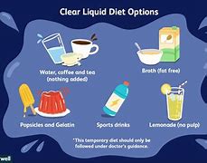 Image result for Full Clear Liquid Diet