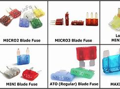 Image result for Automotive Cartridge Fuse Types