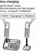 Image result for Offline Battery-Charging