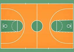 Image result for 5 Players in Basketball On Court