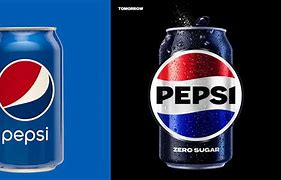 Image result for Pepsi Logo Over Time