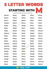 Image result for Words That Start with the Letter M