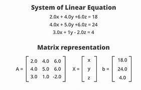 Image result for Matrix Equation Linear Algebra