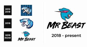 Image result for Mr. Beast Logo Yellow