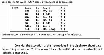 Image result for Risc Reading
