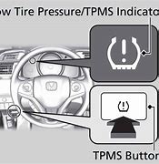 Image result for TPMS Reset Button Under Wheel