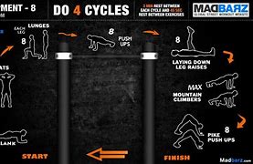 Image result for Calisthenics Circuit Workout