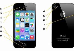 Image result for iPhone 4S Buttons