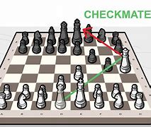 Image result for Easy Chess Tactics