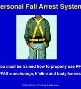 Image result for Used Fall Protection Drop Test