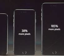 Image result for iPhone 6 Plus Black and White