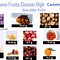 Image result for High Carb Fruits