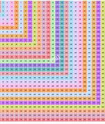 Image result for 50 Times Table