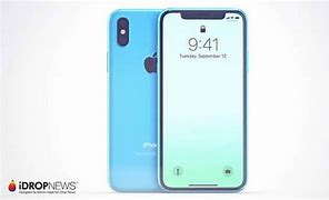 Image result for 5C Concept