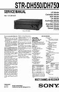 Image result for Sony STR-DH520