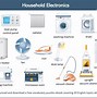 Image result for Home Appliances Chart