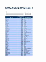 Image result for Poštanski Brojevi Baćina