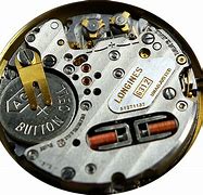 Image result for Quartz Watch Movement Types