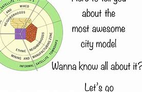 Image result for APHG Model of Circular Cities