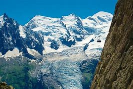 Image result for chamonix mont blanc
