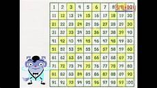 Hundreds Chart Song Youtube