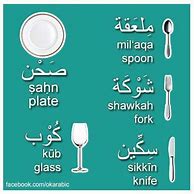 Image result for Basic Arabic Language