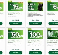 Image result for PTCL New Packages