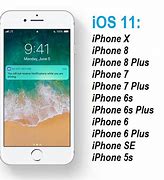 Image result for Every iPhone Together
