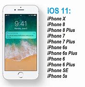 Image result for iPhone 5 iOS 11