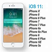 Image result for iPhone 6 iOS 11