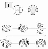 Image result for User Manual Design for iPhone