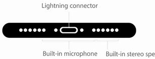 Image result for iPhone X Microphone Muffled