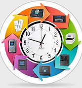 Image result for Lathem Time Clock System