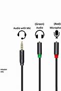 Image result for Three-Ring Headphone Jack