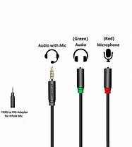 Image result for 2 in 1 Headphone Jack