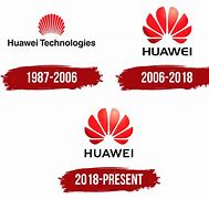 Image result for Huawei Company Picture