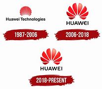 Image result for Huawei New Brand