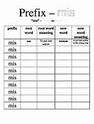 Image result for Words with Mis Prefix
