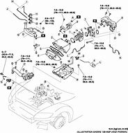 Image result for Mazda RX-8 Motor