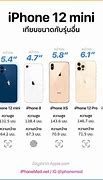 Image result for All iPhone Model Sizes
