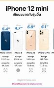 Image result for iPhone 5 vs iPhone 12 Mini Size