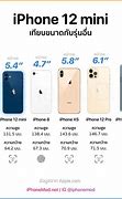 Image result for iPhone 11Pro vs 12 Mini Size